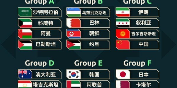 2027亚洲杯抽签揭晓，国足与伊朗共陷“死亡之组”，邵佳一直言做好备战！