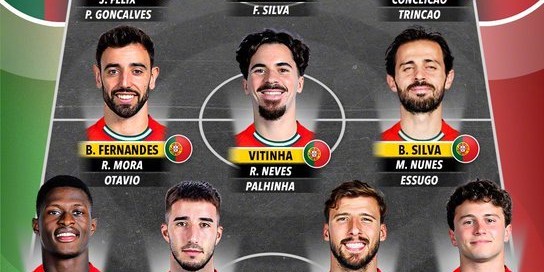 詹俊晒葡萄牙阵容：特别是中场人才济济，连内维斯都要客串右后卫